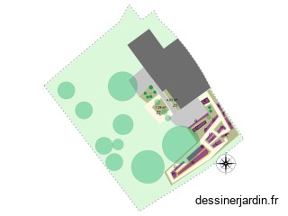 Plan Jardin