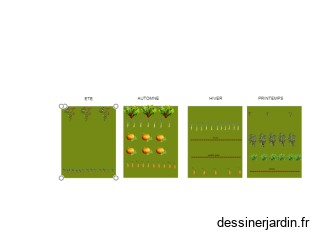 potager école