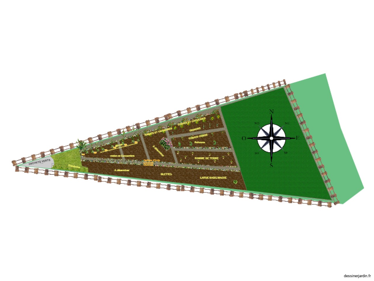 Potager Sailhan 2022