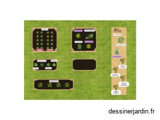 Potager 2025 bis