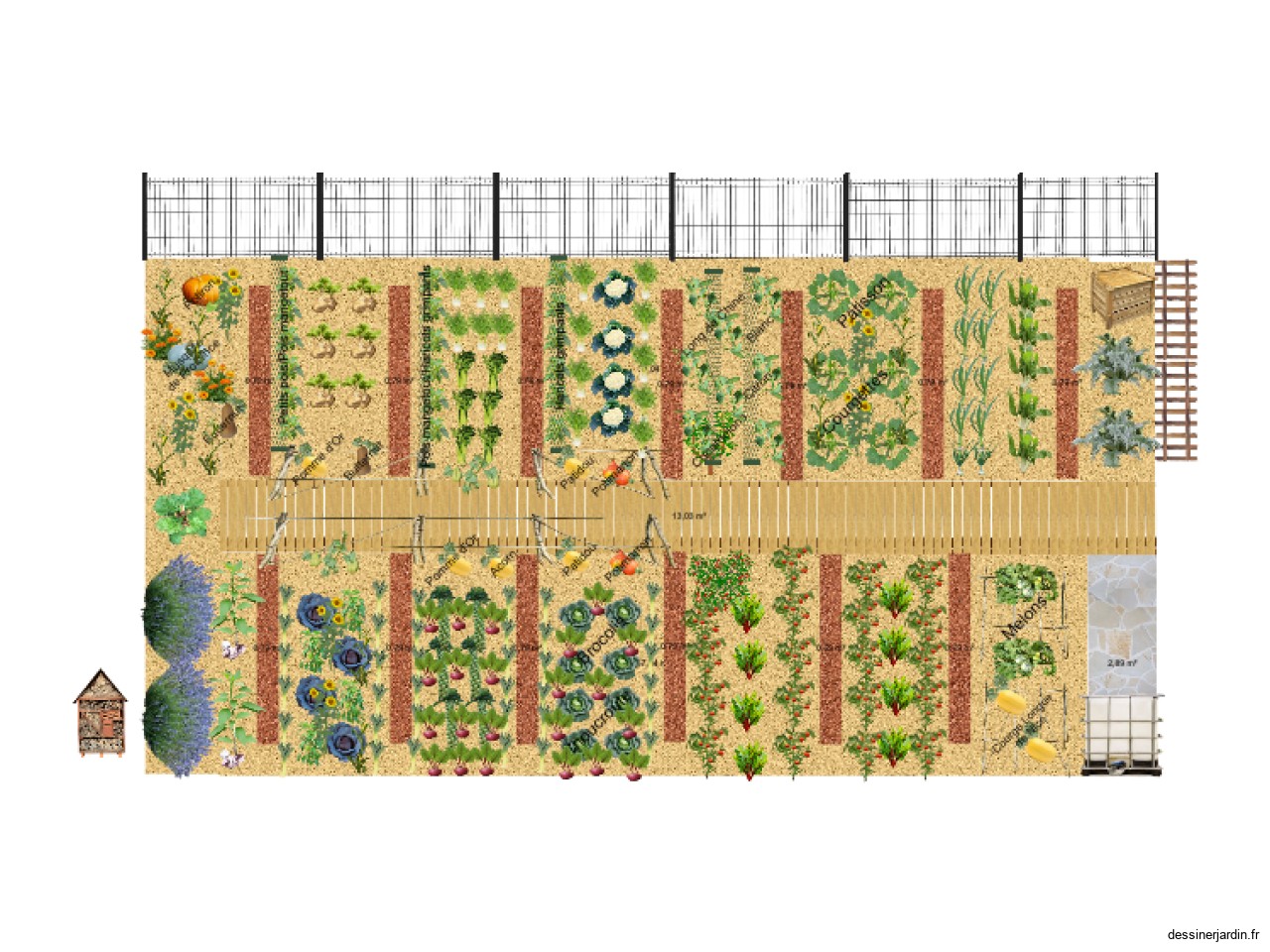 Potager 2027