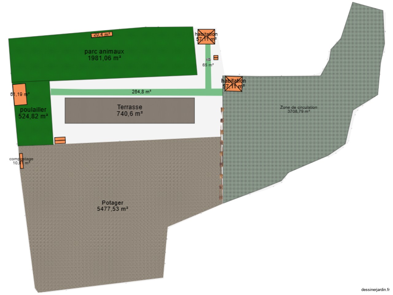 micro ferme chez nath & seb