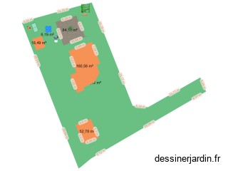DOM