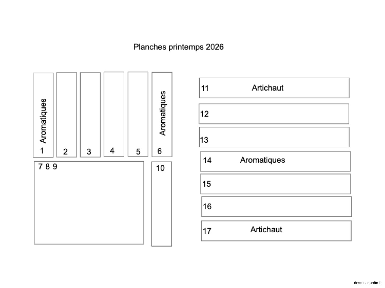 planche printemps 2026