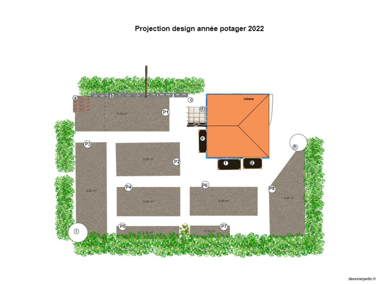 Projection design 2022