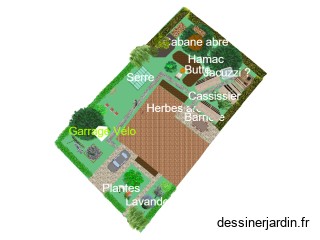 Plan jardin (Vision de Lucas)