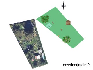 Jardin La Ravoire