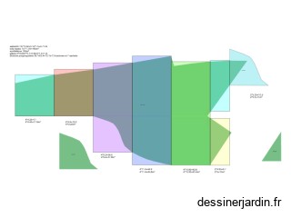 synthétique villedubert 2.0