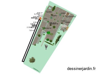 drdg2