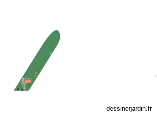 projet 1