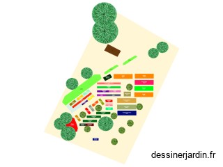 Details Jardin