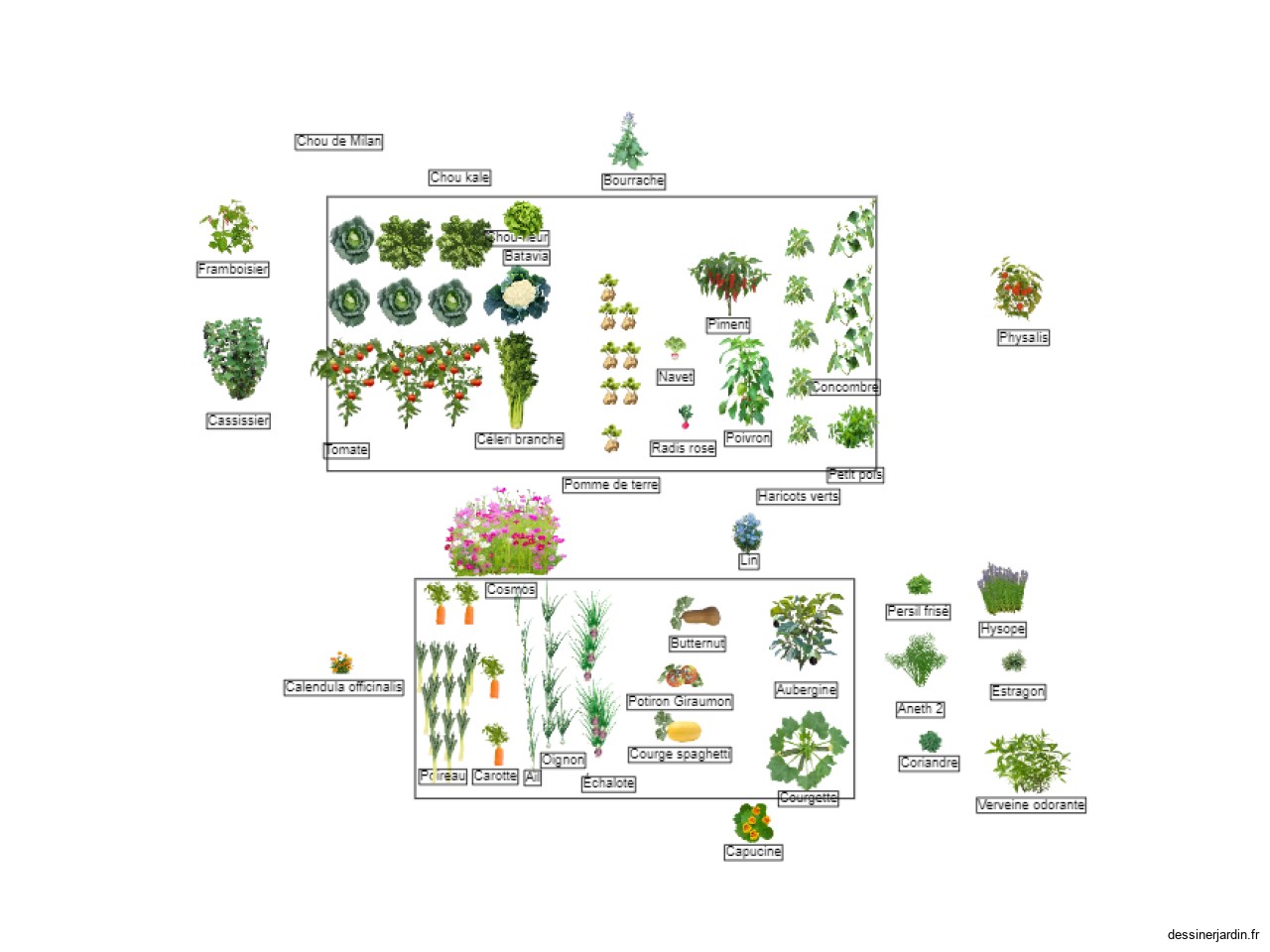 Potager Isa
