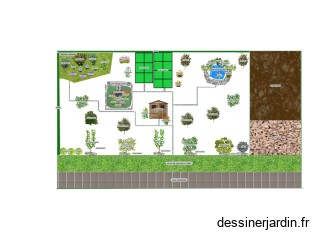 Mon projet de jardin.