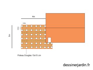 projet dunkerque