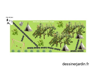 tipi zone 
