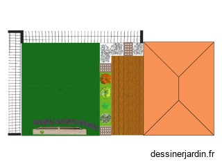 Plan Chloé