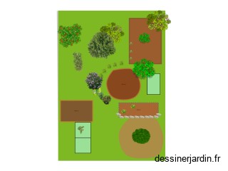 jardin
