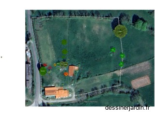 jardin