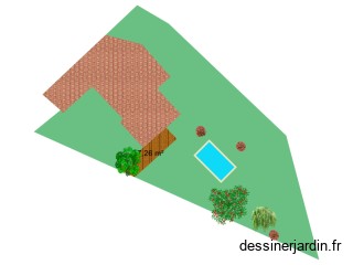 plan bedin