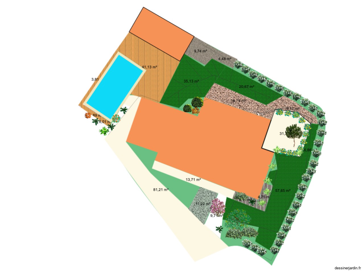 Arrosage JArdin