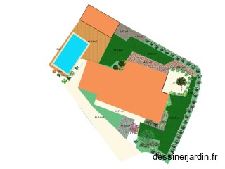 Arrosage JArdin