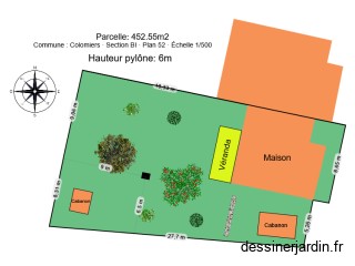 parcelle