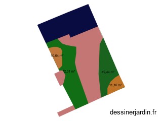 Jardin Agnès