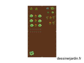 Potager 2025