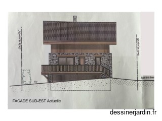 Facade sud-est actuelle