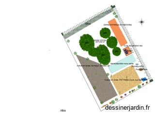 projet permaculture éguilles