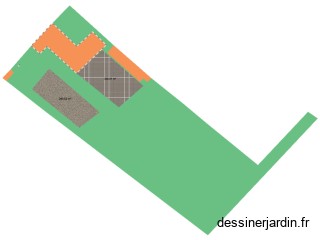 Jardin Chanoine