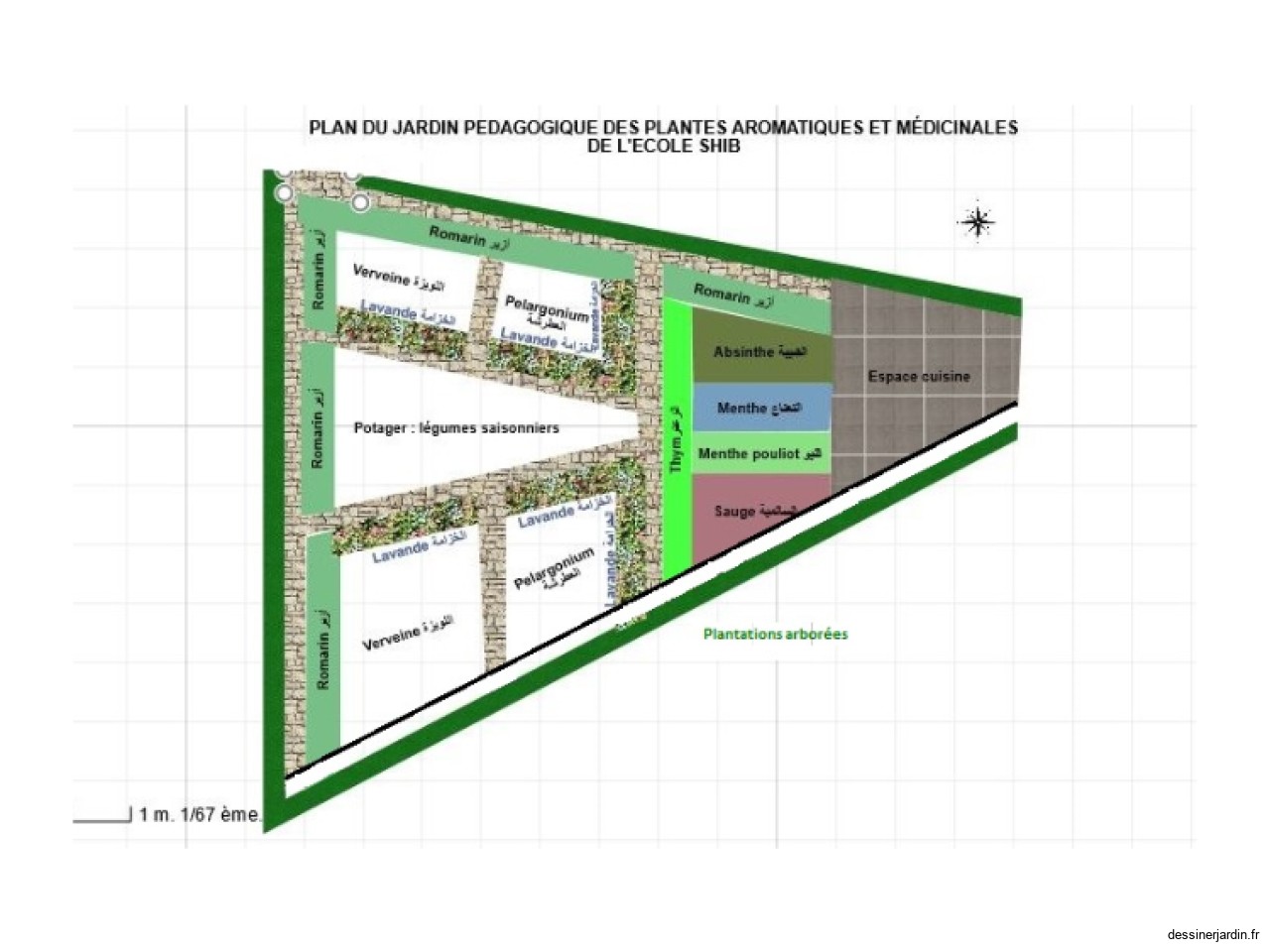 Plan Jardin Pédagogique des PAM - v1