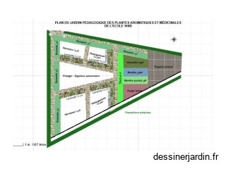 Plan Jardin Pédagogique des PAM - v1