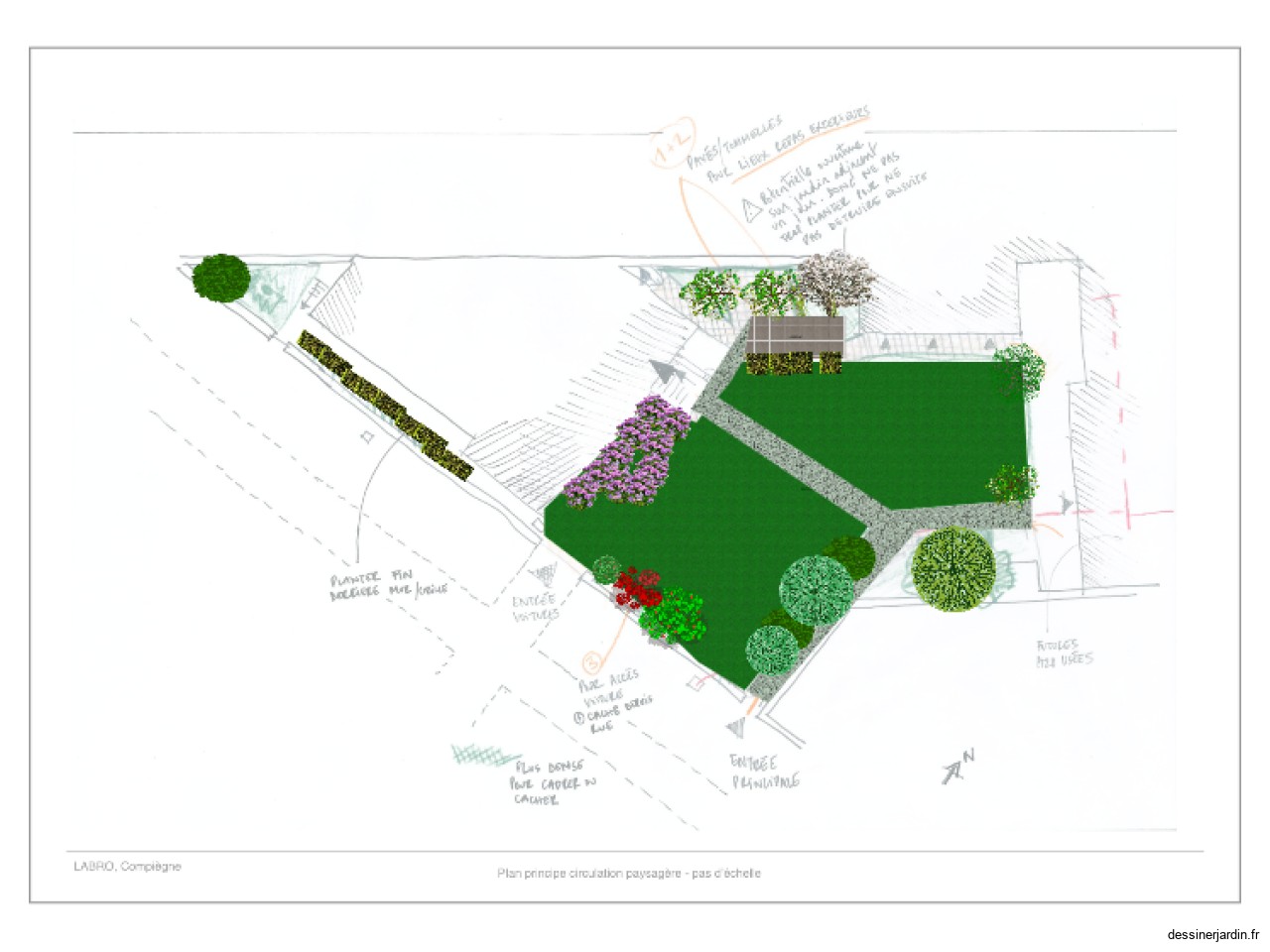 aménagement jardin Compiègne