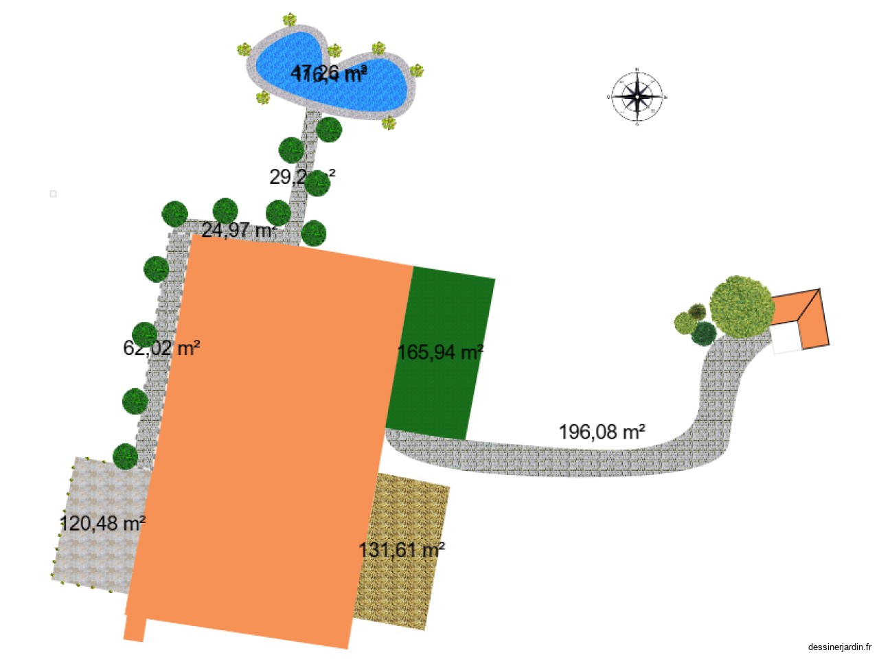 5P Horti -Ilker -250122