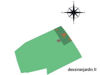Plans