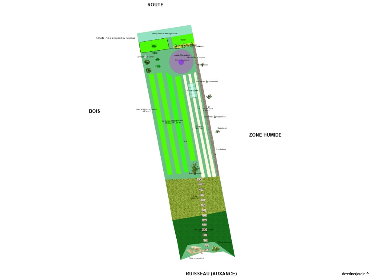 Terrain non contructible