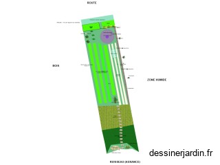 Terrain non contructible