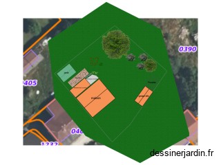 Plan de plantation de la maison