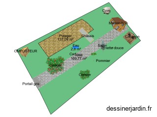 potager 2