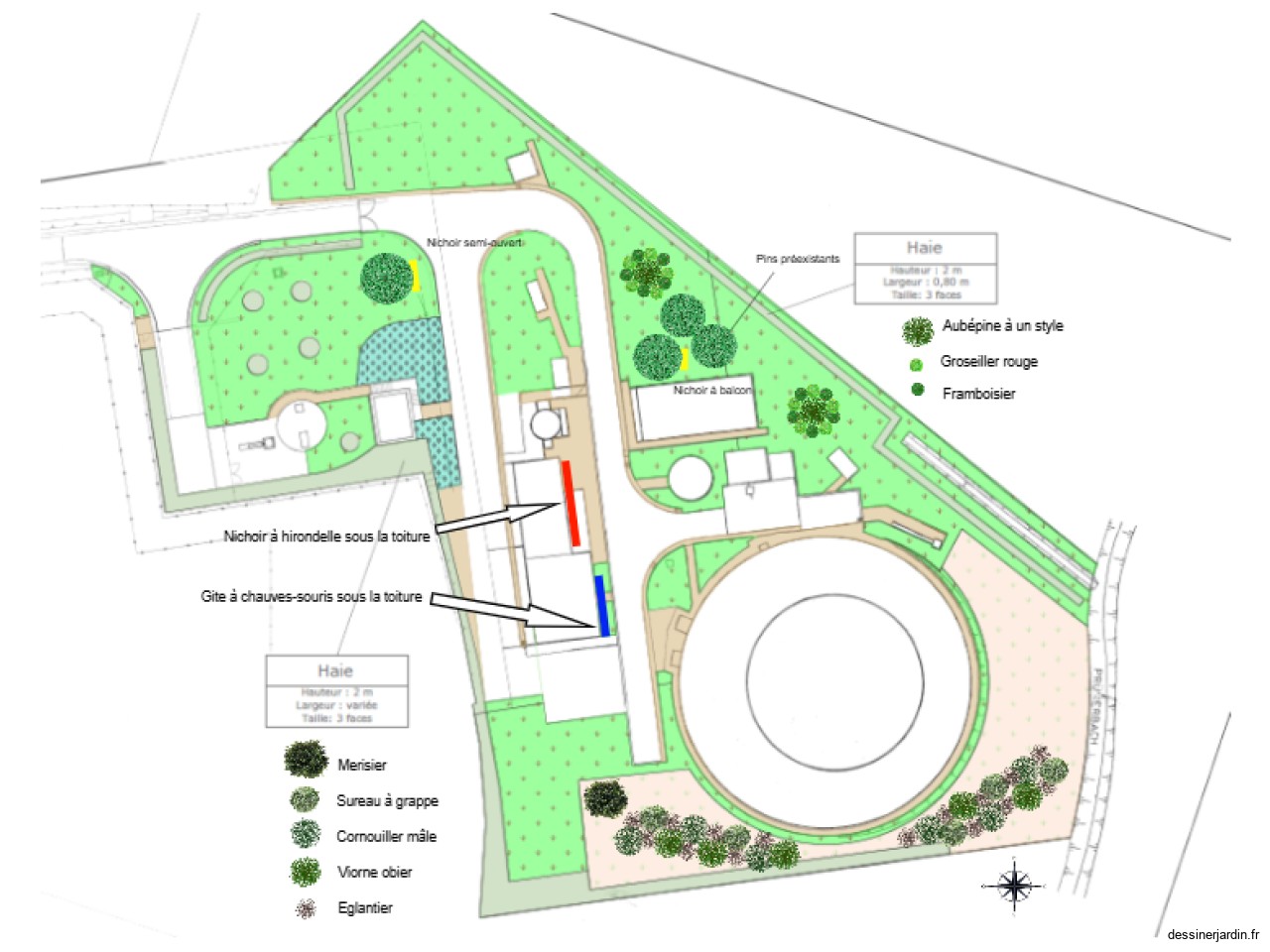 Plan de plantation station St-Vith