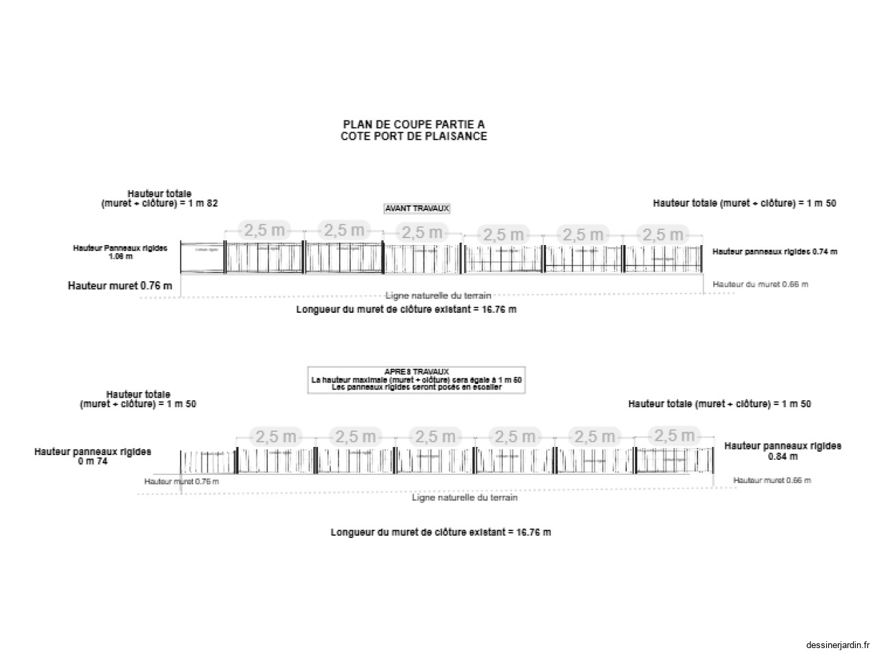 17 plan de coupe côté port