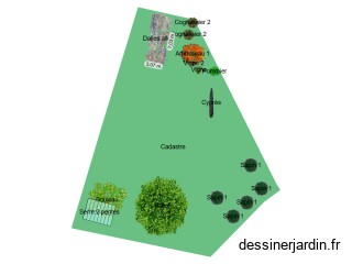 JARDIN LA JAVIE