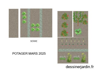 POTAGER MARS 2025