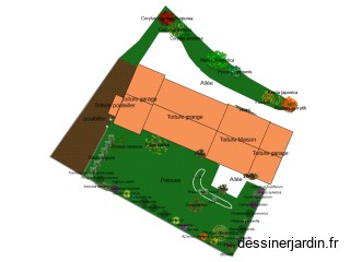 plans d'habitation