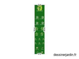 aménagemnt durable