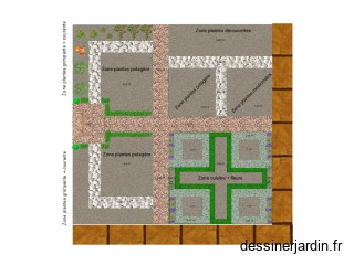 My future garden