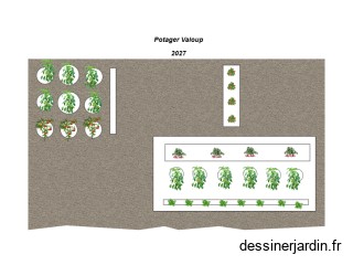 Potager 2027