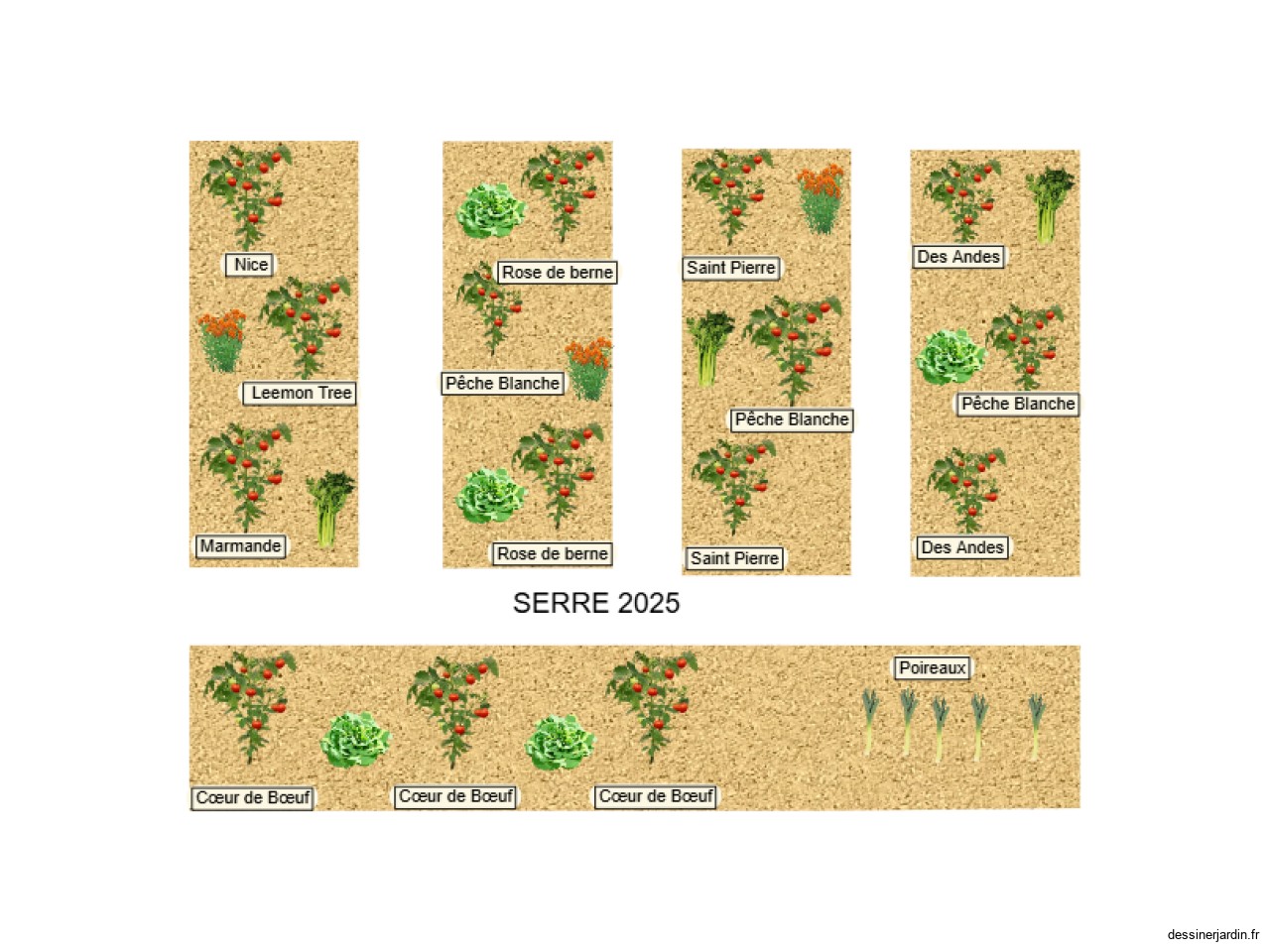 Serre jardin 2025