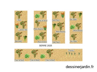Serre jardin 2025